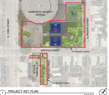 Schoolyard Update