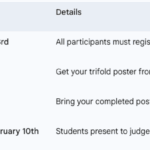 Hackett Science Fair